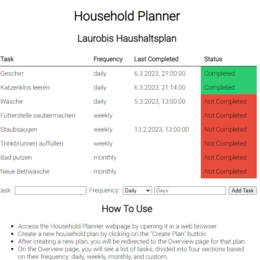 Household Planner